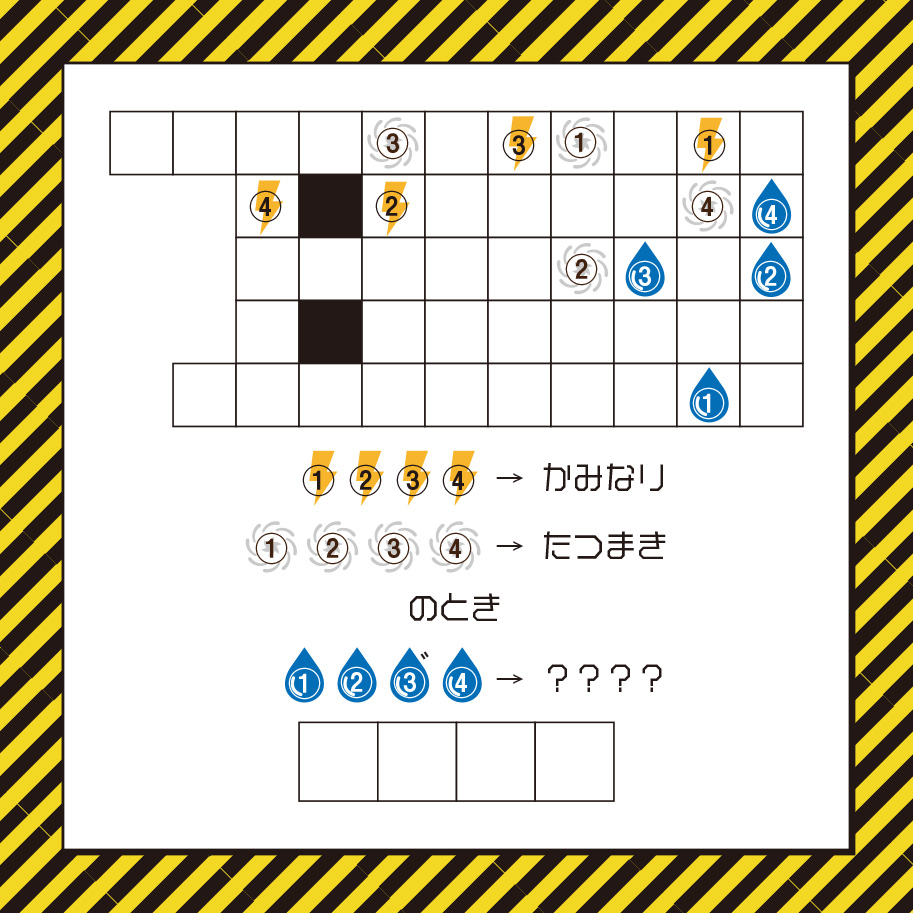 防災謎解き問題例
